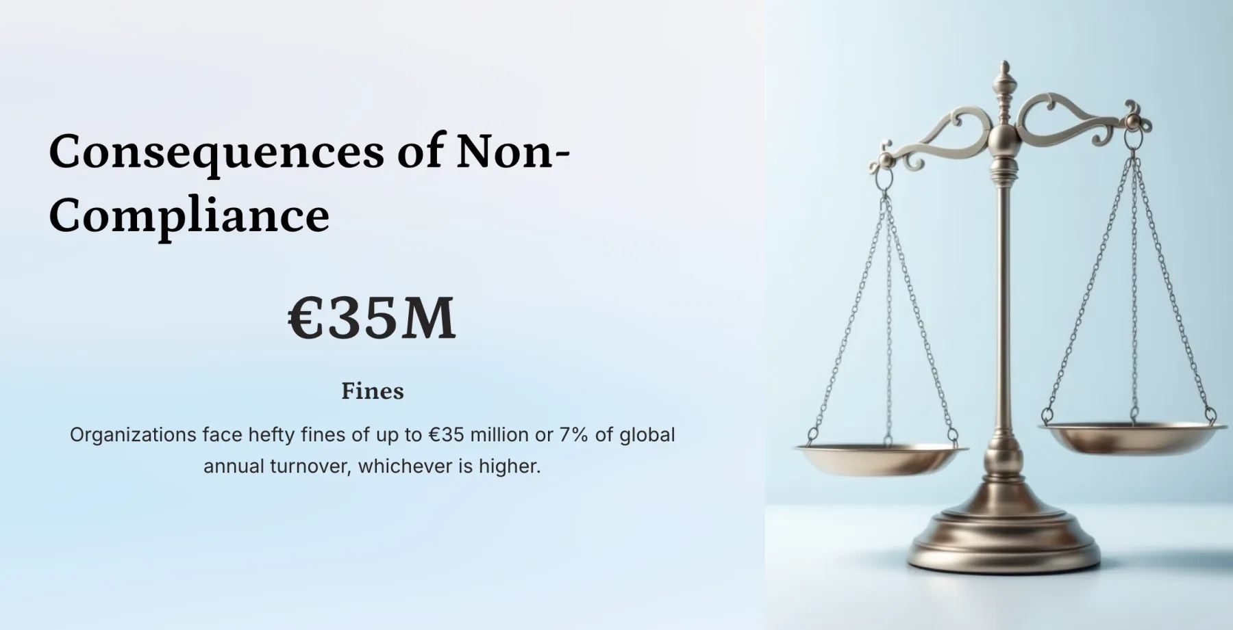 Consequences of Prohibited AI violations can have serious financial implications to organisations.